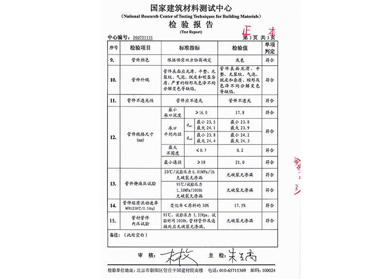 Inspection report 